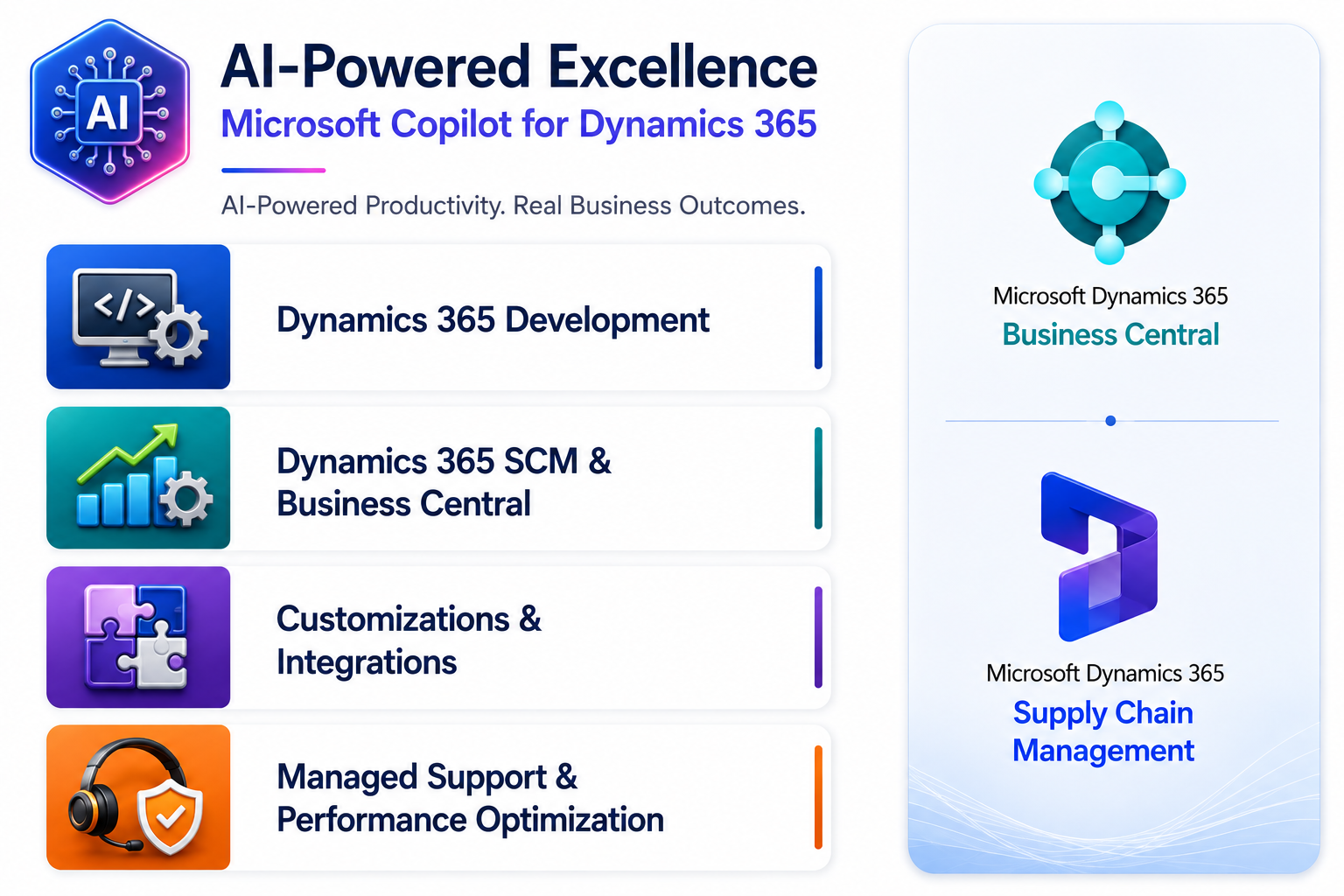 Dynamesia Microsoft Dynamics development company overview illustration