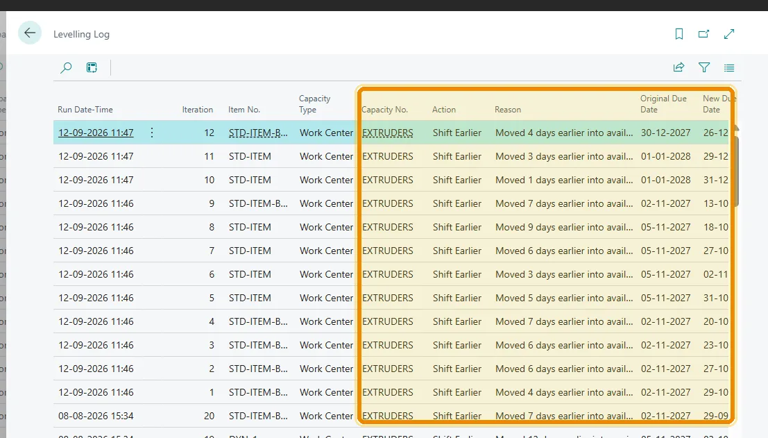 Capacity Planning in D365 Business Central — Levelling Log