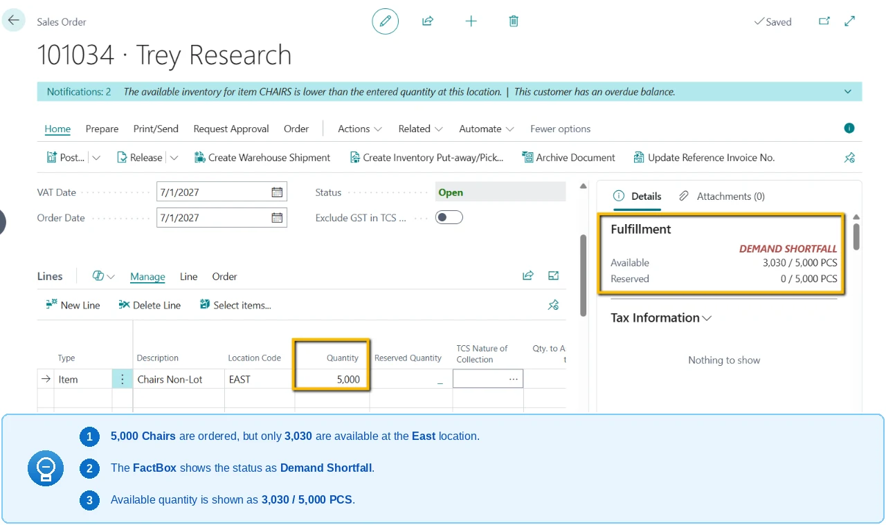 Sales Status Viewer in D365 Business Central — Demand Shortfall